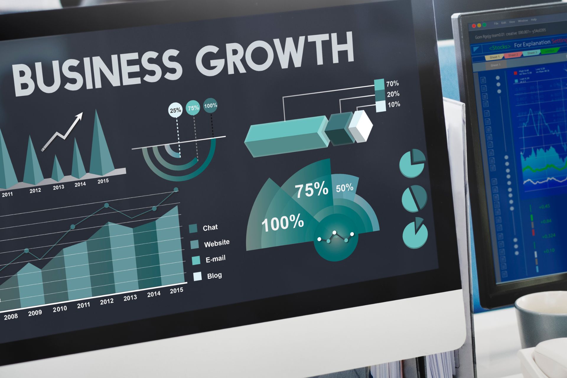Business Ottimizzazione Processi